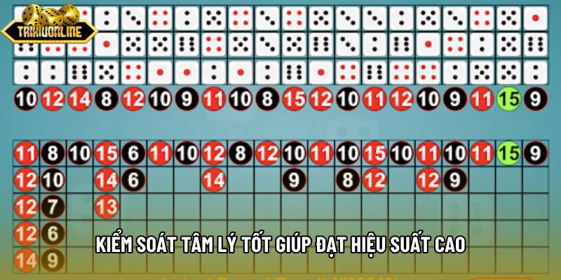 Kiểm soát tâm lý tốt giúp đạt hiệu suất cao