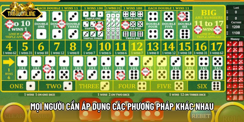 Mọi người cần áp dụng các phương pháp khác nhau
